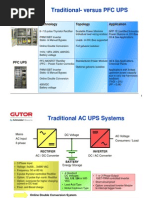Ups Technical Support