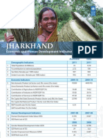 Jharkhand - Factsheet HDI 2009