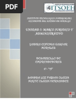 Desarrollo de Emprendedores- Unidad 5