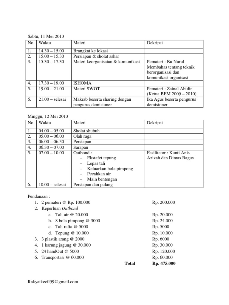 susunan acara Upgrading
