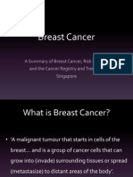 Breast Cancer: A Summary of Breast Cancer, Risk Factors, and The Cancer Registry and Trends in Singapore