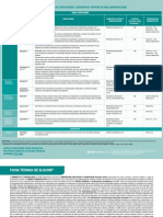 Tabla Corticoides Medicos