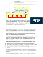 Planejamento Estrategico do Negocio (INTRODUÇÃO A ADM)