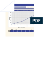 A Level Mark Converter