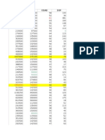 Base de Datos Atipicos