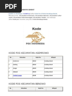 Kode POS Surabaya Terbaru 2023 | PDF