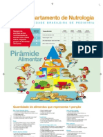 Piramide Alimentar Da SBP