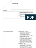 Curriculum Critique For LLI