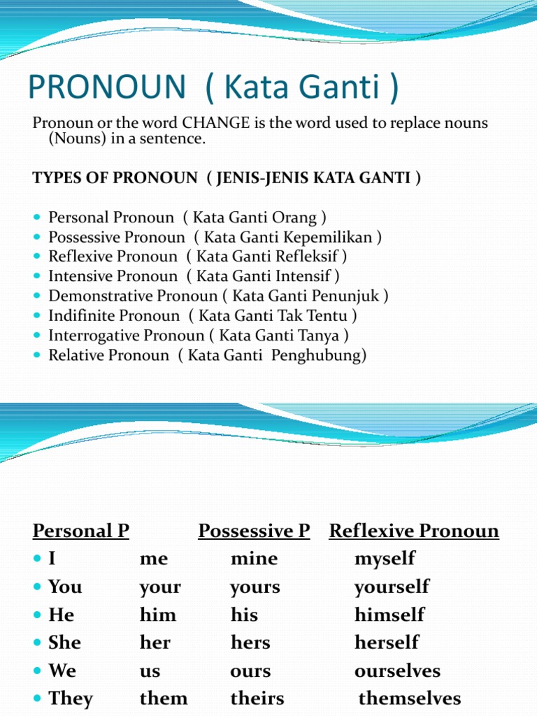 Pronoun Kata Ganti Pronoun Semantic Units