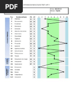 Cuestionario 16pf Pdf