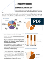 Analyse Crise Et RSE Sondage CARE Et Be-Linked Nov 2009