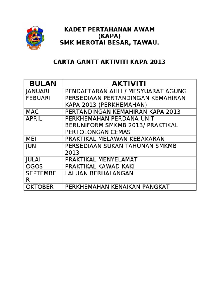 Carta Gantt 2013 Pdf