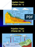 Pengaruh Manusia Terhadap Cuaca Dan Iklim-3