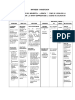 Matriz de Consistencia