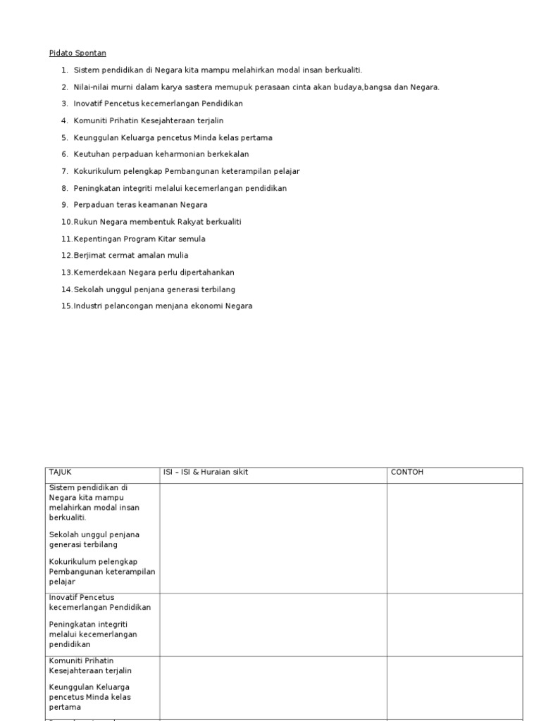 Contoh Soalan Spm Ekonomi Asas Kertas 2 - Persoalan u