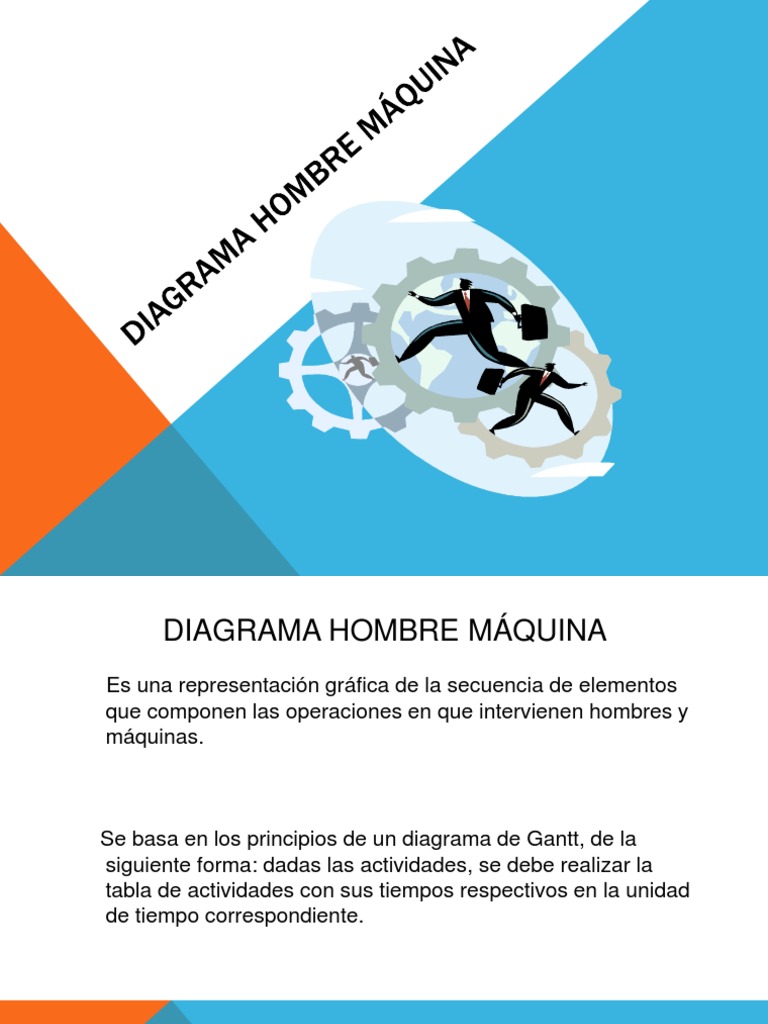 Diagrama Hombre Máquina | PDF | Informática