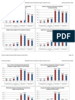 uofa institutionsurveygraphs 4 4 12