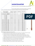 Galvanized Ground Rod PDF