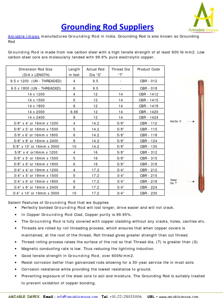 Grounding Rod Suppliers.pdf. Electrical Engineering Physical Quantities