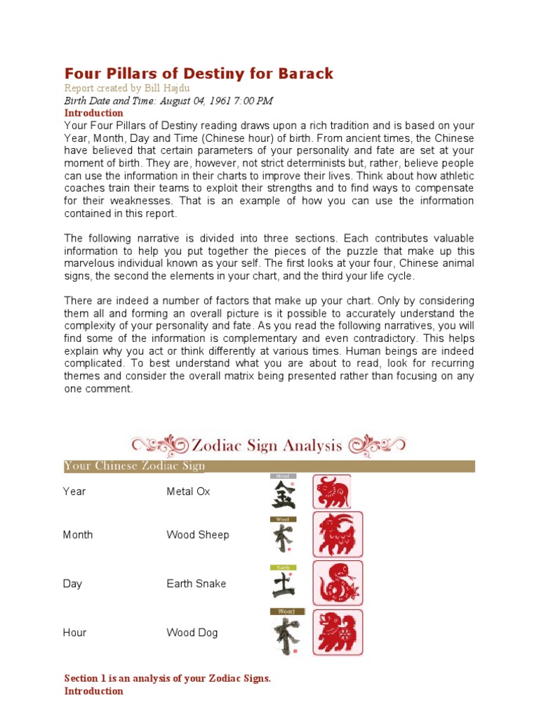 Four Pillars of Destiny For | PDF | Astrological Sign | Astrology
