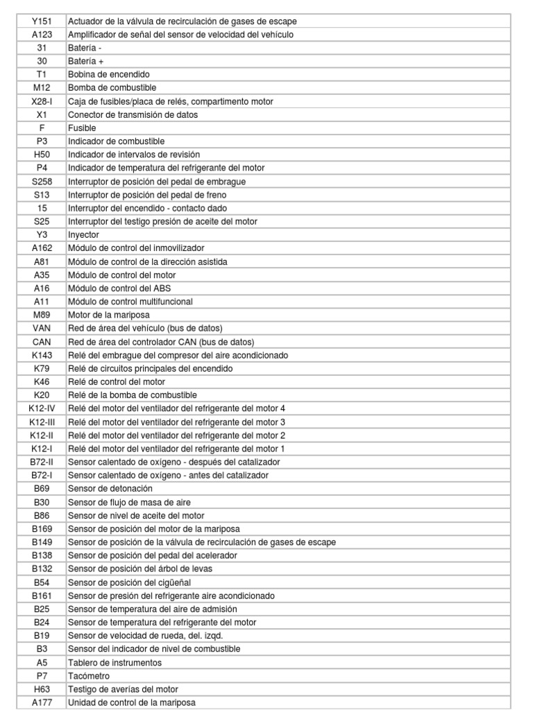 Corsa Evolution | Relé | Acelerador