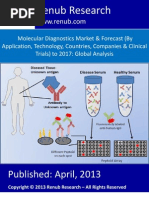 Renub Research: Published: April, 2013