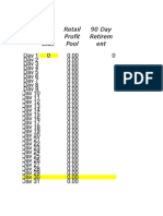 Buyi NG Bids Retail Profit Pool 90 Day Retirem Ent