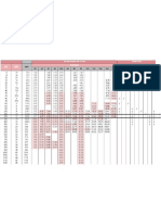 CS Pipe Dimensions