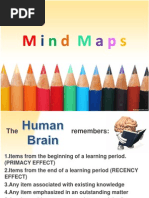 Train The Trainer - Mind Maps