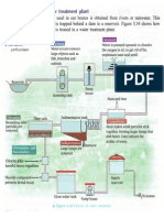 Water Treatment Plant (Diagram)