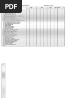 Borang Transit Sejarah Tingkatan 2