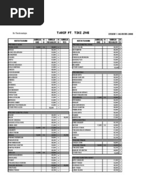 Tarif Jne Dari Tasikmalaya