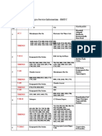 Vajra Volvo Bus Timings For Bangalore