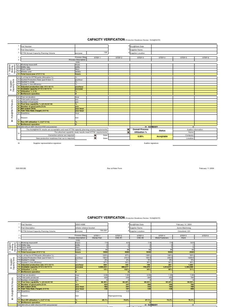 Capacity Verification | PDF | Standard Deviation | Economic Sectors