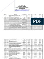 Listados de Remates Judiciales Abril 22 Del 2013