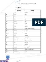 VocabList.N5