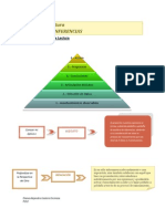 Informe de Lectura (Escalera de Inferencias)