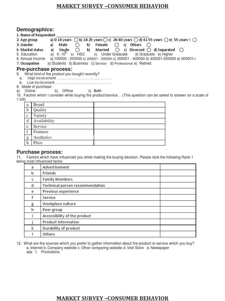 Consumer Behavior Market Survey Insights | PDF | Consumer Behaviour ...