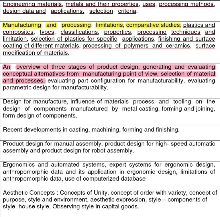 Engineering Materials & Design Guide | PDF | Art | Computers