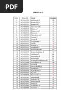 S.No Reg - No Name Marks: Class Iii It B Periodical 1