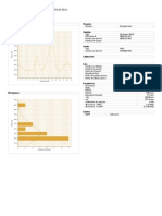 Informe