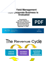 Hotel Yield Management