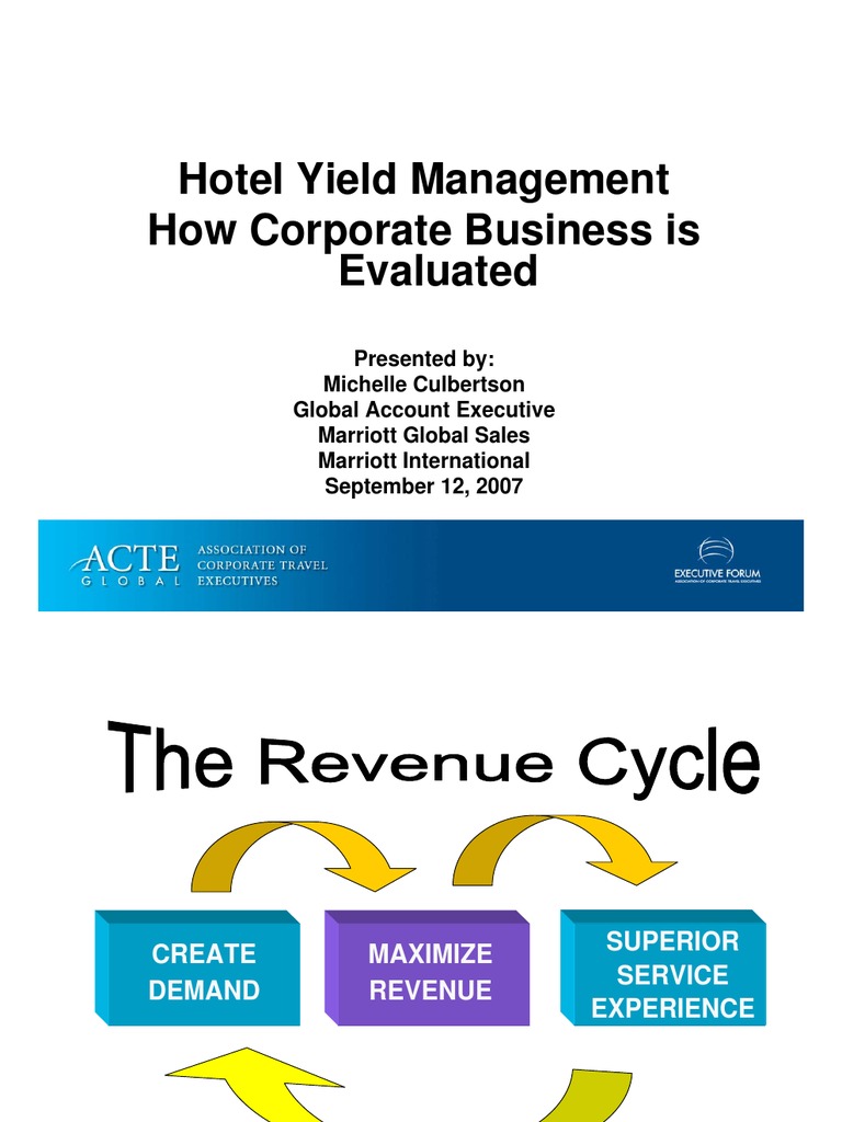 Hotel Yield Management Microeconomics Marketing