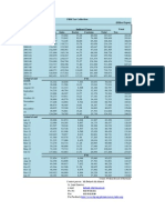 Tax Detail