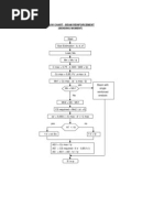 Download Flow Chart Hitung Beton by Harel Nord SN137617298 doc pdf