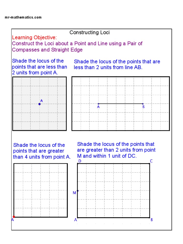 Loci Construction Guide for Students | PDF | Career & Growth