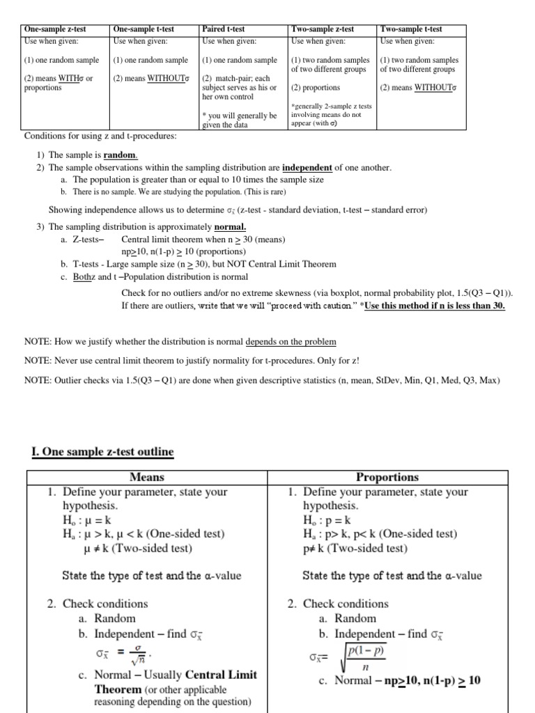 AP Statistics Z and T Test Study Guide | PDF | Student's T Test | P Value
