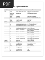 Download BlackBerry Q10 keyboard shortcuts by The Globe and Mail SN137626131 doc pdf