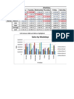 Excel Project Final