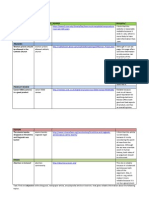 Information Reliability Grade 8 Worksheet